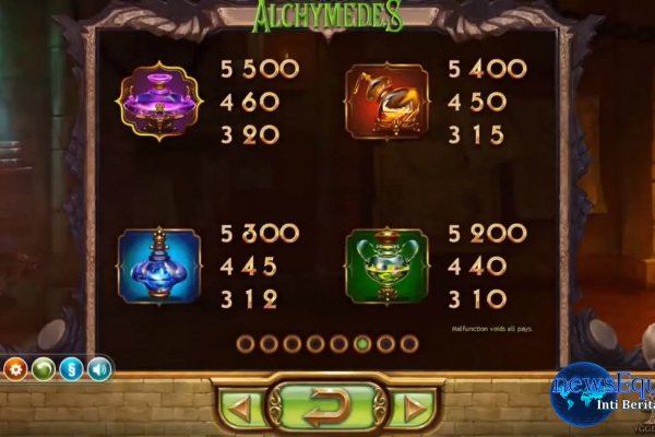 Alchymedes Slot Online: Jelajahi Dunia Alkimia dengan 30 Baris Aktif dan Jackpot Hingga Rp60.000.000