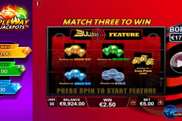 Bulls Eye Alice: Slot Online Playtech dengan Jackpot Progresif Grand Way