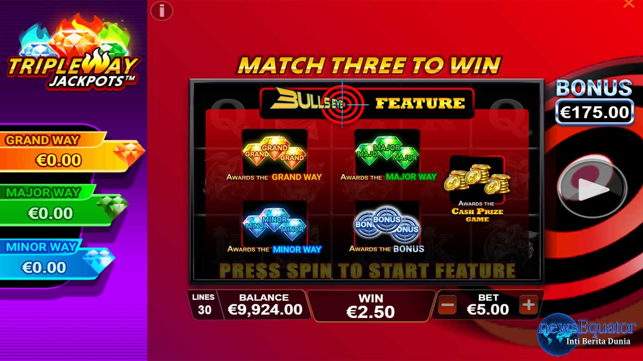 Bulls Eye Alice: Slot Online Playtech dengan Jackpot Progresif Grand Way