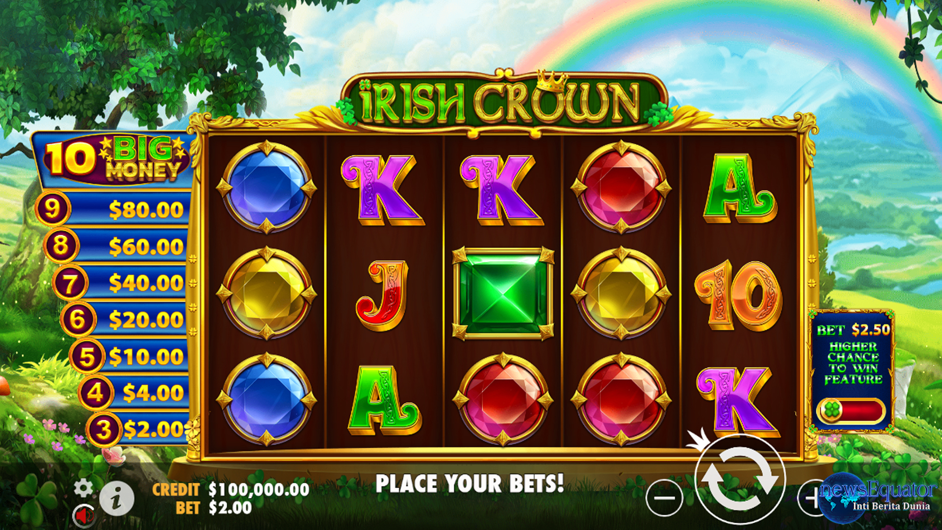 Slot Irish Crown: Rahasia Kemenangan dari Dunia Irlandia